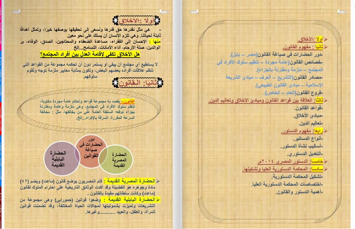 ملخص وطنية تالتة ثانوي 2025